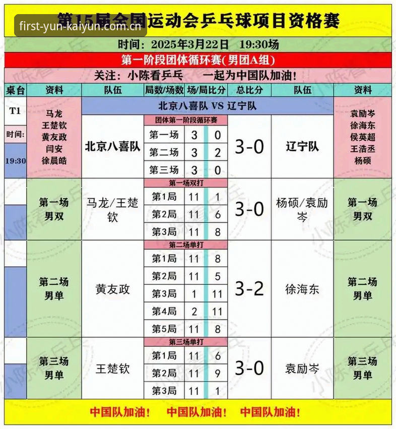 体育官网入口登录体育赛程数据 开yun体育平台赛程数据功能详解